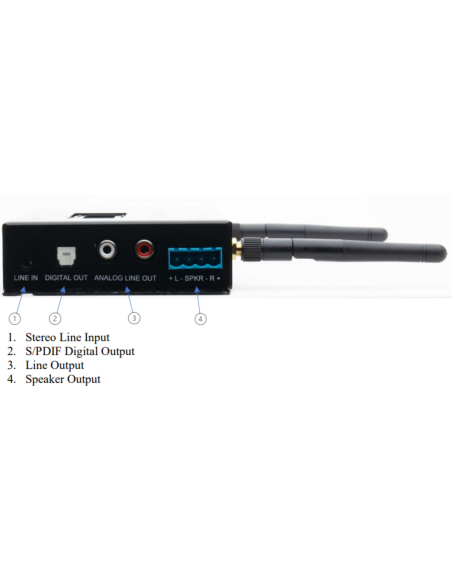 PianoDisc Prodigy II