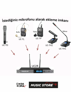 Takstar UC2R Двухканальный Приёмник Беспроводной Микрофонной Системы 2